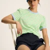 Erin Green/White Short Sleeve T-Shirt