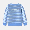 Kids' Ahoy There Blue/White Crew Neck Towelling Sweatshirt