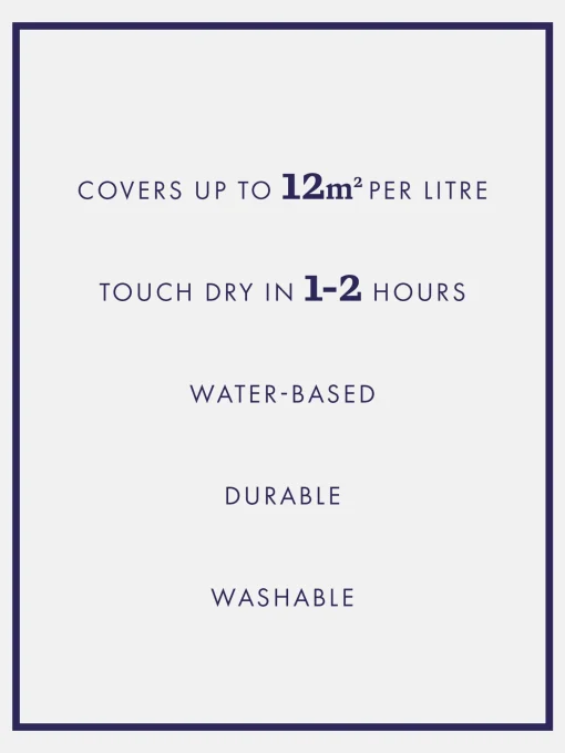 Natural Multi Surface Matt Emulsion