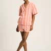 Olivia Pink Striped Pyjama Set